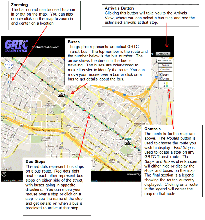 Zooming - The bar control can be used to zoom in or out on the map. You can also double-click on the map to zoom in and center on a location. Buses - The graphic represents an actual GRTC bus. The top number is the route and the number below is the bus number. The arrow shows the direction the bus is traveling. The buses are color-coded to make it easier to identify the route. You can move your mouse over a bus or click on a bus to get details about the bus. Bus Stops - The red dots represent bus stops on a bus route. Red dots right next to each other represent bus stops on either side of the street, with buses going in opposite directions. You can move your mouse over a stop or click on a stop to see the name of the stop and get details on when a bus is predicted to arrive at that stop. Controls - The controls for the map are above. The Routes button is used to choose the route you wish to display. Find Stop is used to locate a stop on any GRTC route. The Stops and Buses checkboxes will either hide or display the stops and buses on the map. The final section is a legend showing the routes currently displayed. Clicking on a route in the legend will center the map on that route.